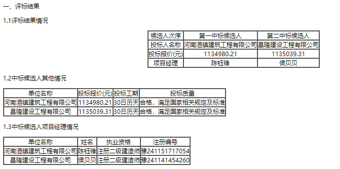  鄭濟高鐵內黃縣梁莊段安全隱患整治補償項目-評標結果公示